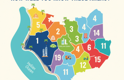 Colombo 1-15: How Well Do You Know These Areas?